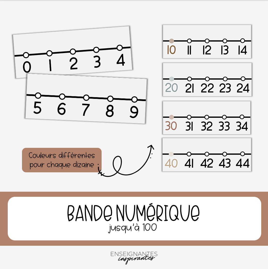 Bande numérique 0 à 100 (minimaliste)