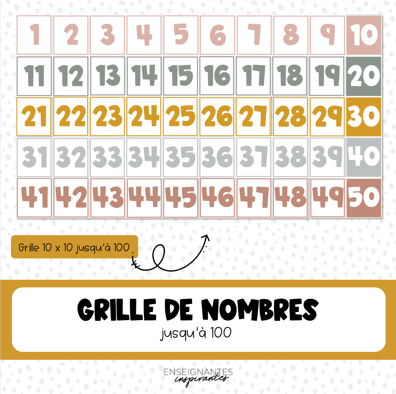 Grille de nombres 0 à 100 (pois)