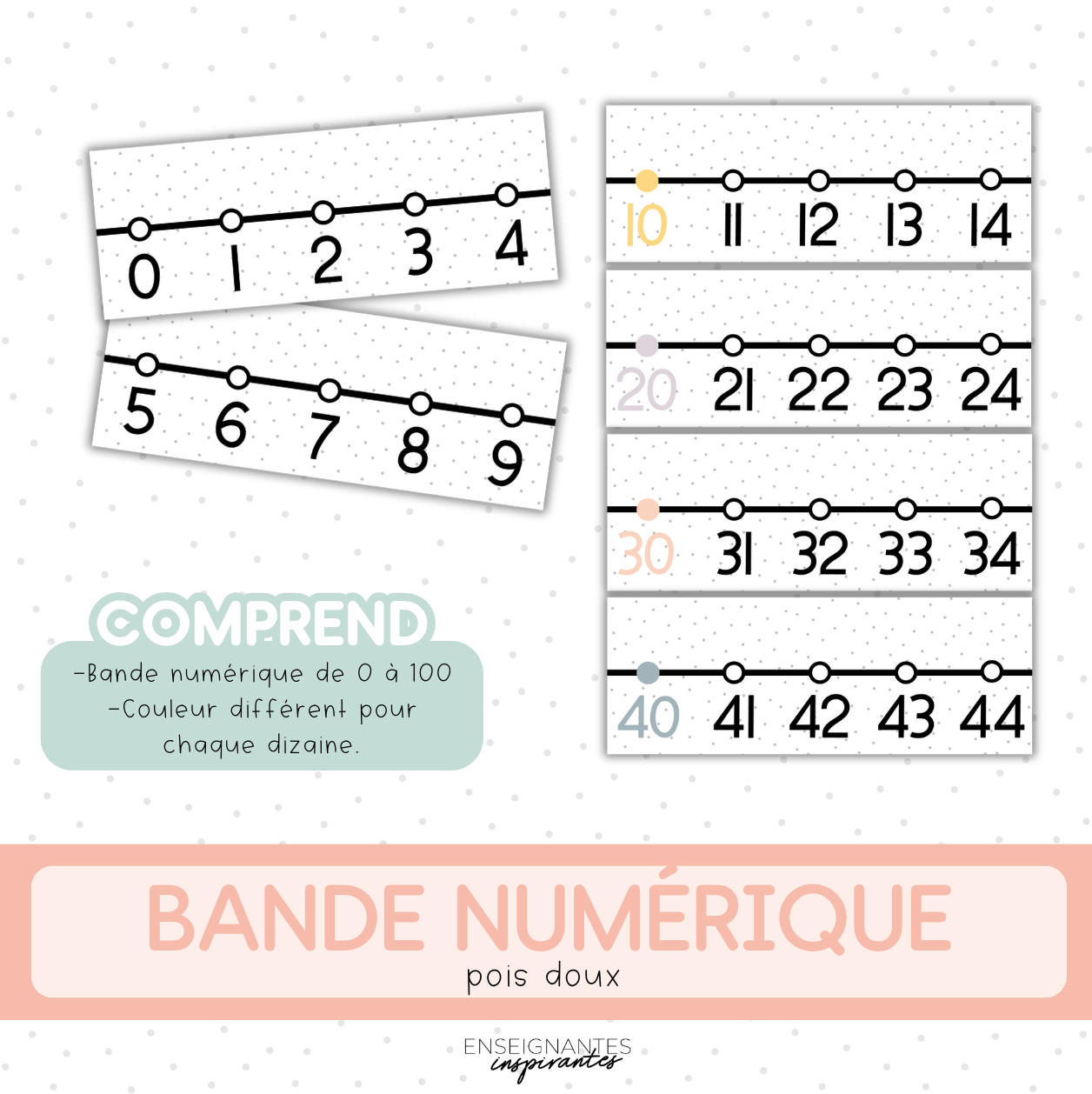 Bande numérique 0 à 100 (pois doux)