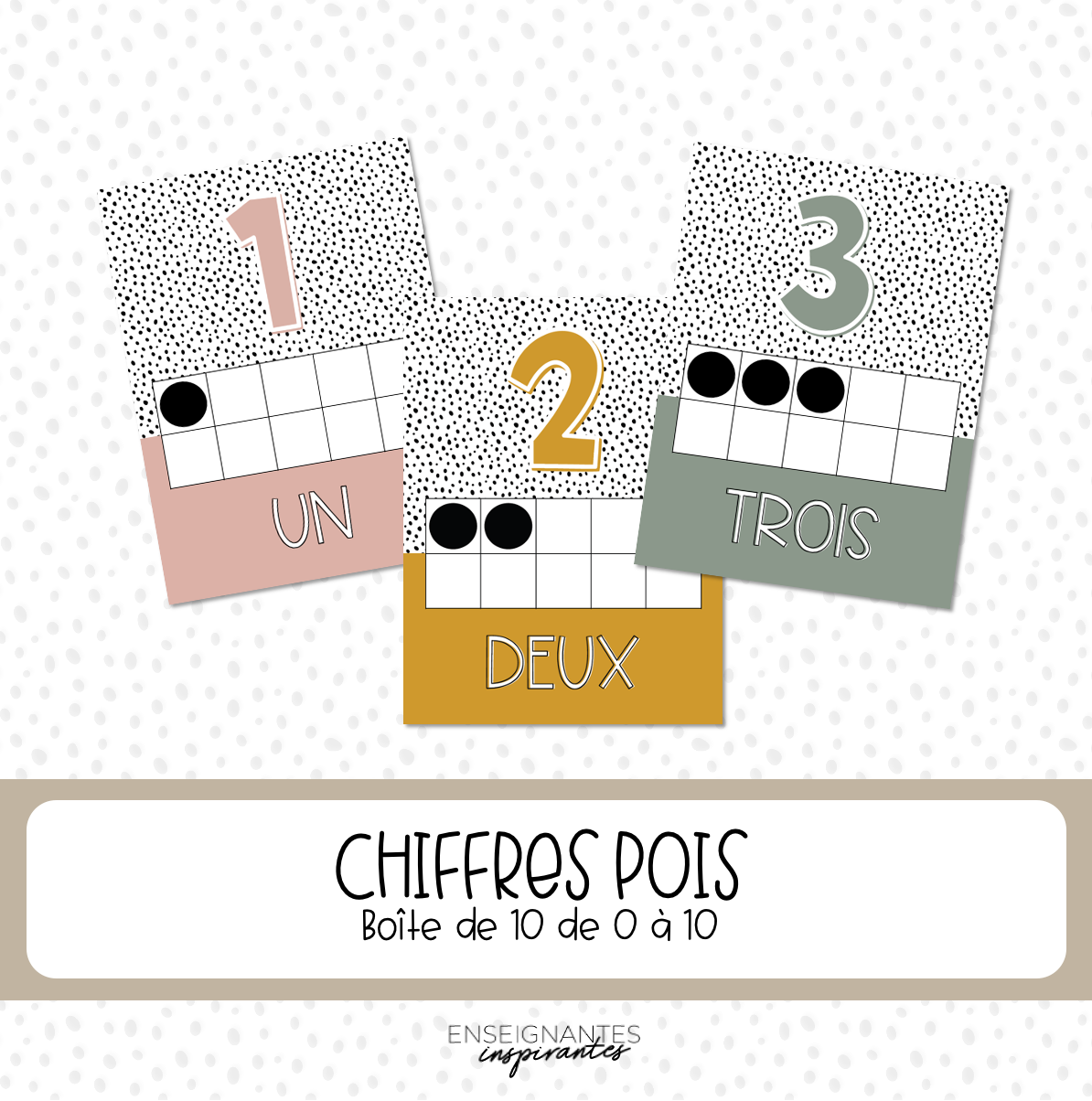 Image of Posters 0 to 10 (polka dots)