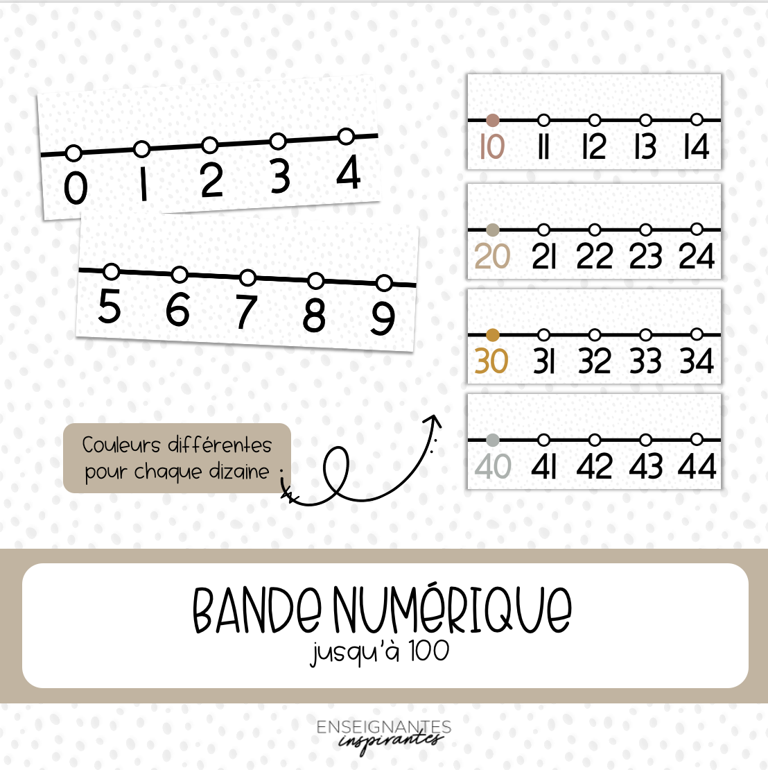 Image of Bande numérique 0 à 100 (pois)