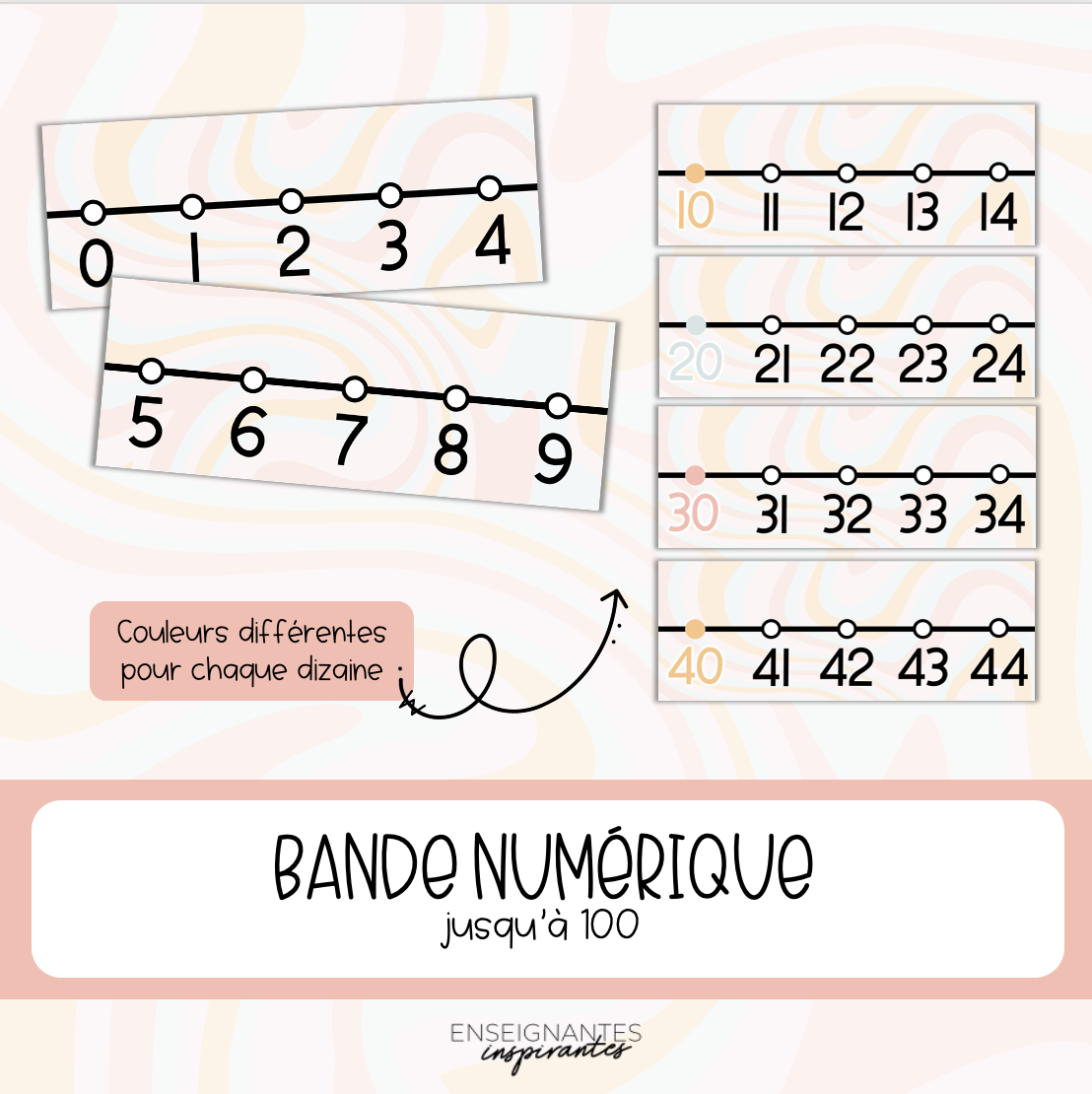 Bande numérique 0 à 100 (groovy)