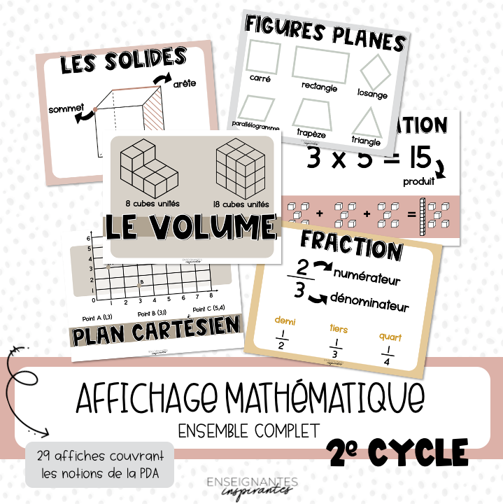 Cycle 2 mathematics posters (polka dots)