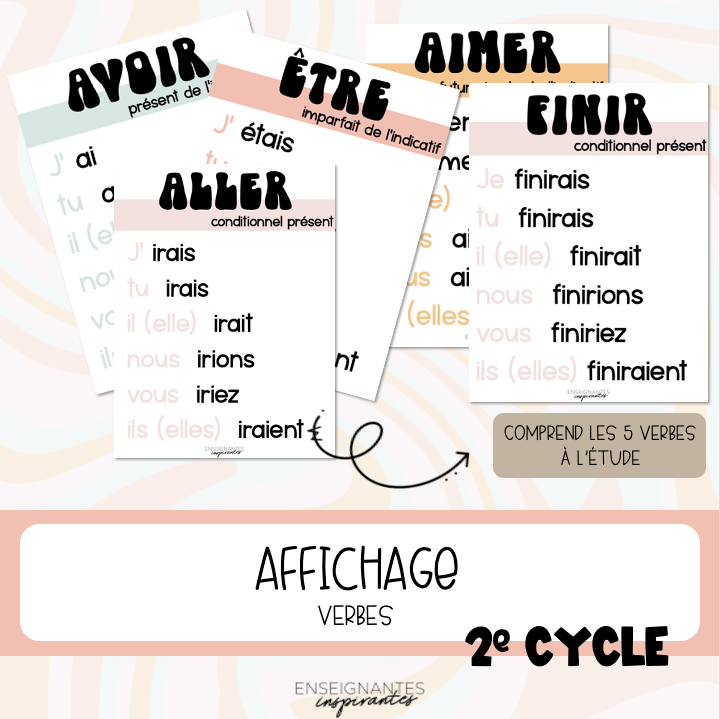 Image of Posters of verbs to be studied (groovy)