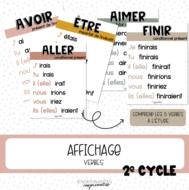 Affiches des verbes à l'étude (pois)