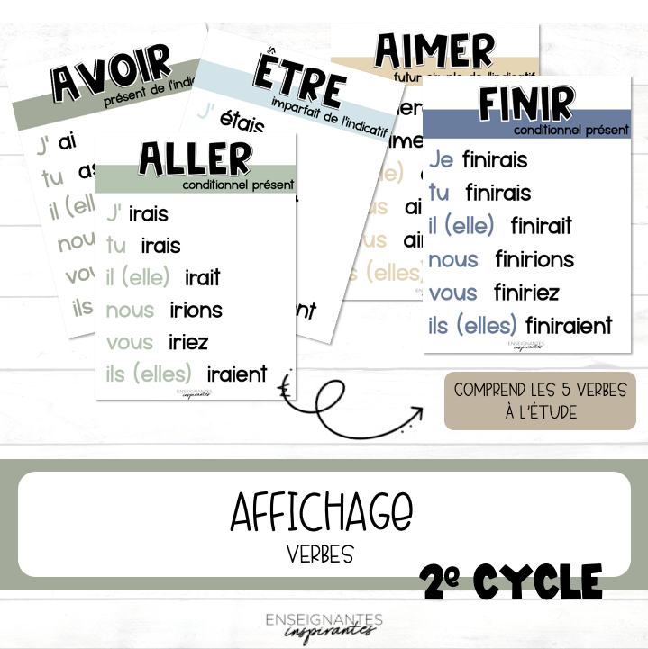 Affiches des verbes à l'étude (plante)