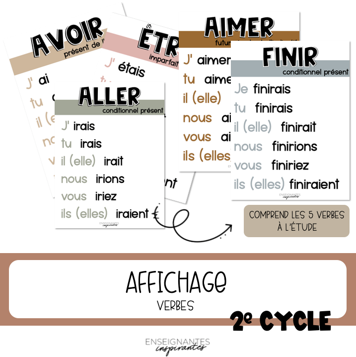 Image of Affiches des verbes à l'étude (minimaliste)