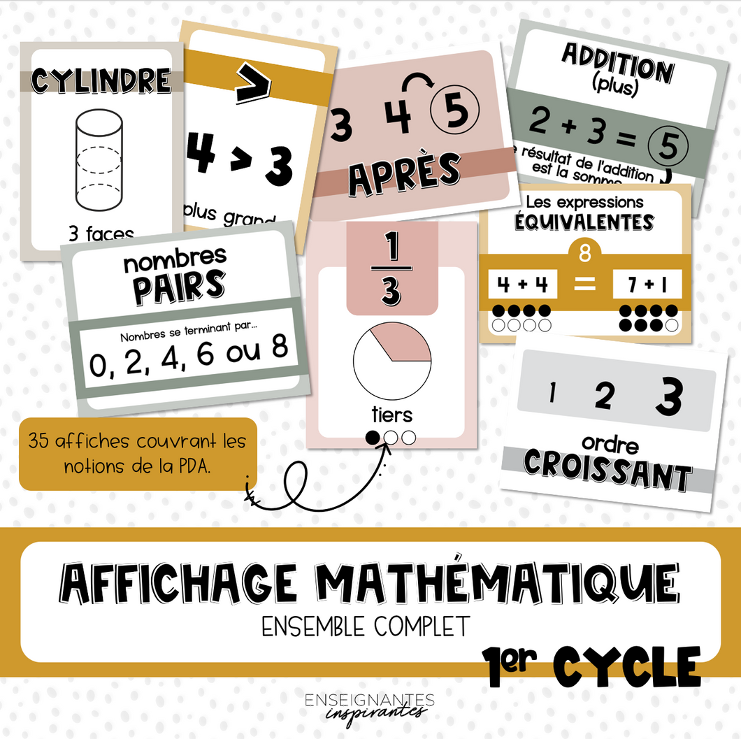 1st cycle mathematics posters (polka dots)