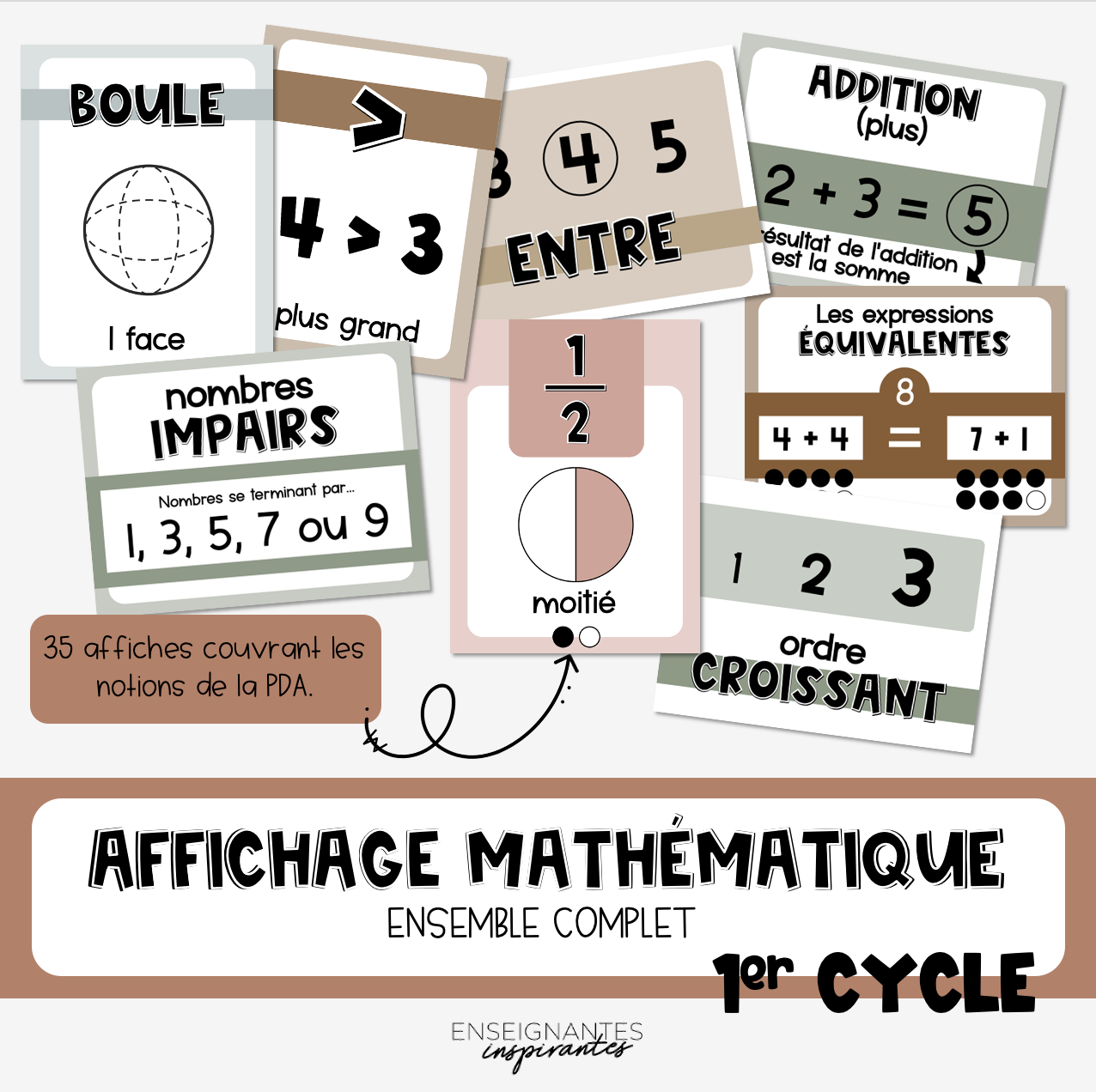 Poster de mathématiques Équation de l'amour, idées de décoration de classe de mathématiques pour les enseignants - France Poster de mathématiques Équation de l'amour, idées de décoration de classe de mathématiques pour les enseignants - France