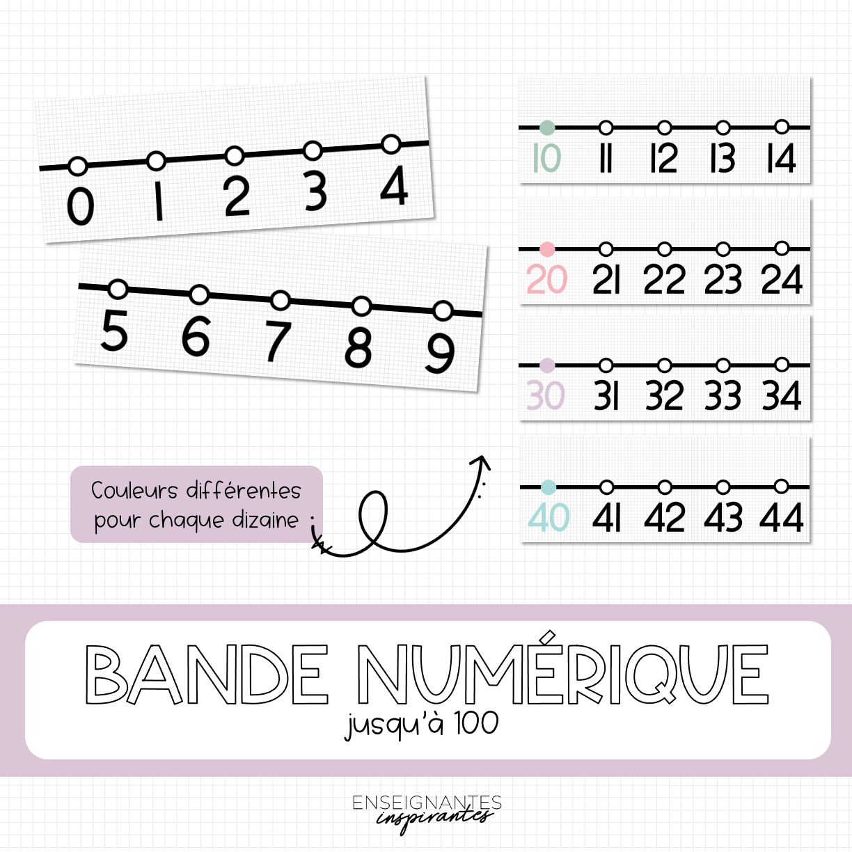 Bande numérique 0 à 100 (pastel)