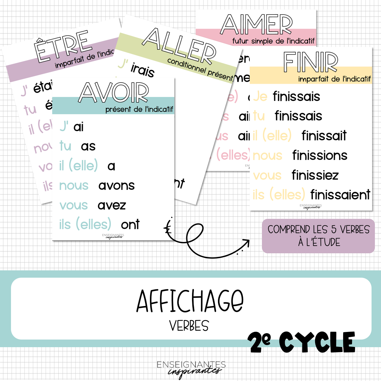 Image of Posters of verbs to be studied (groovy)