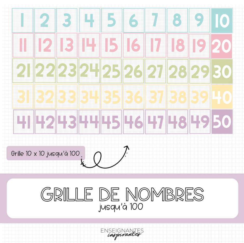 Enseignantes Inspirantes