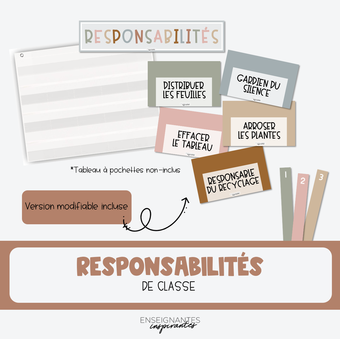 Responsabilités de classe (minimaliste)