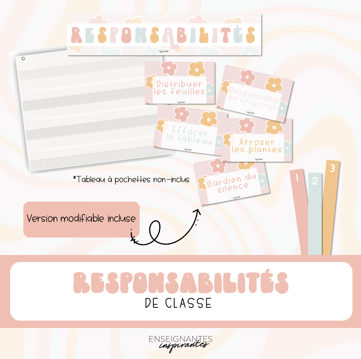 Responsabilités de classe (groovy)