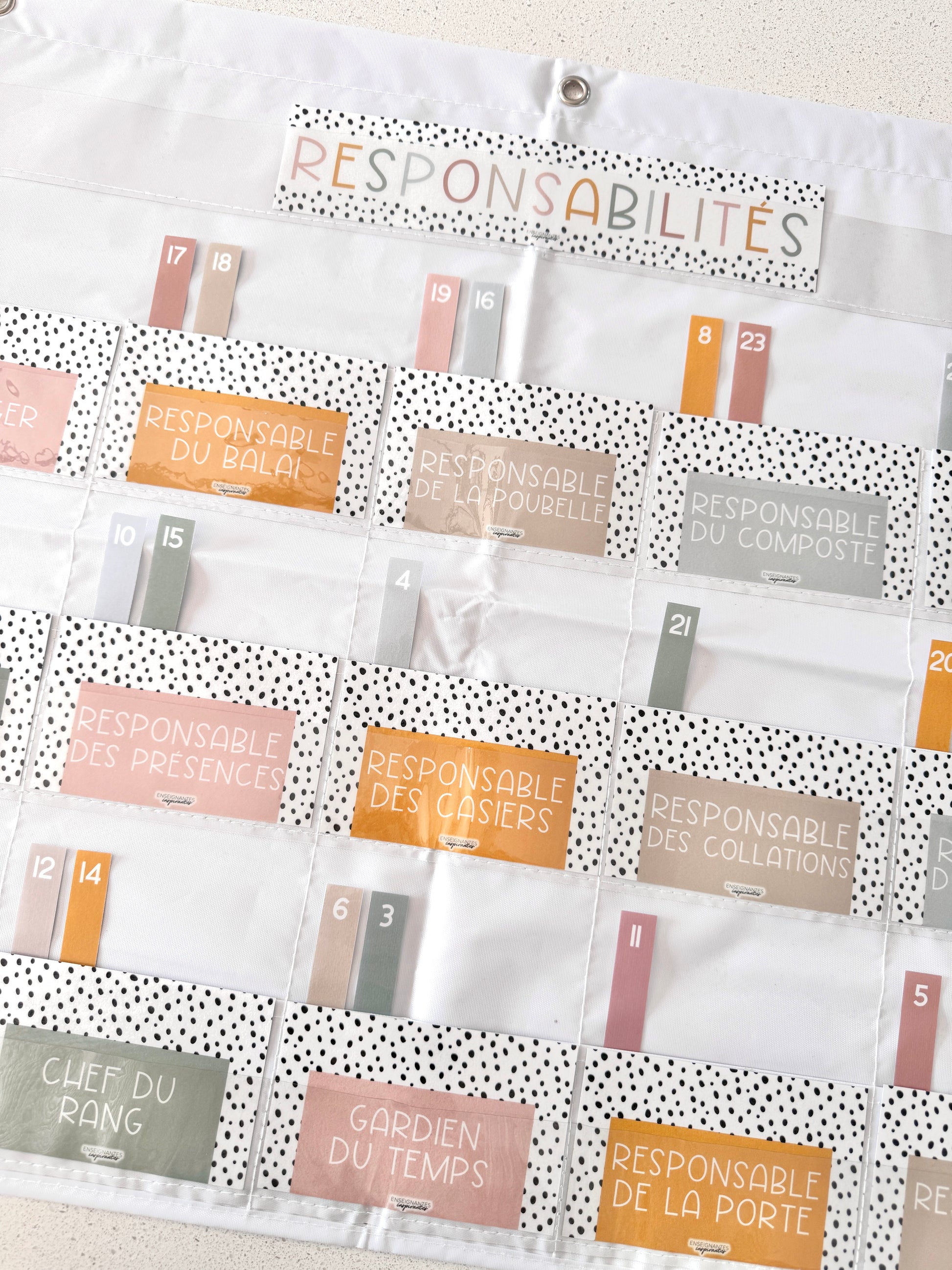 Responsabilités de classe (pois)