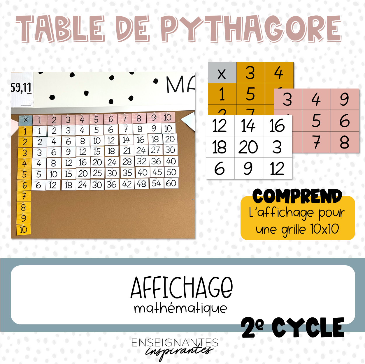 Pythagorean Table